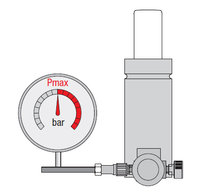 Давление в инструментальной газовой пружине при заправке