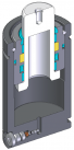 Инструментальная газовая пружина (ISO 11901)